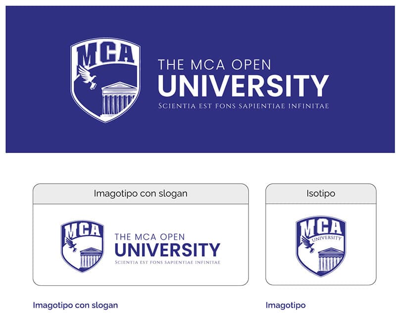 The MCA Open University